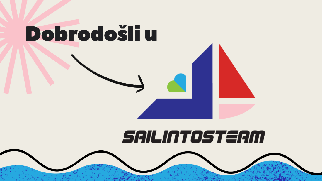 Ekohub udruzenje gradjana