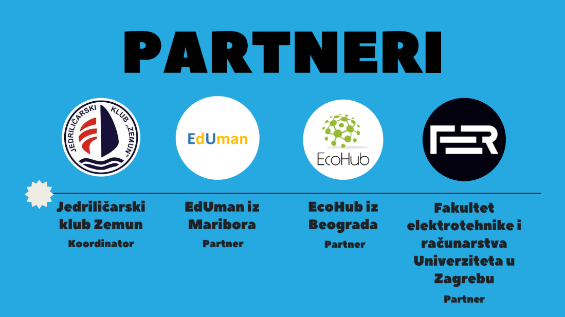 Ekohub udruzenje gradjana
